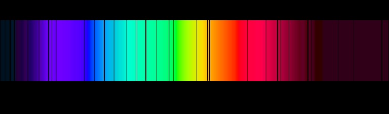 IV- Caractéristique du spectre solaire 1) Température de surface du soleil On rappelle la loi de Wien qui permet de déterminer la température de surface d'un corps noir connaissant son profil