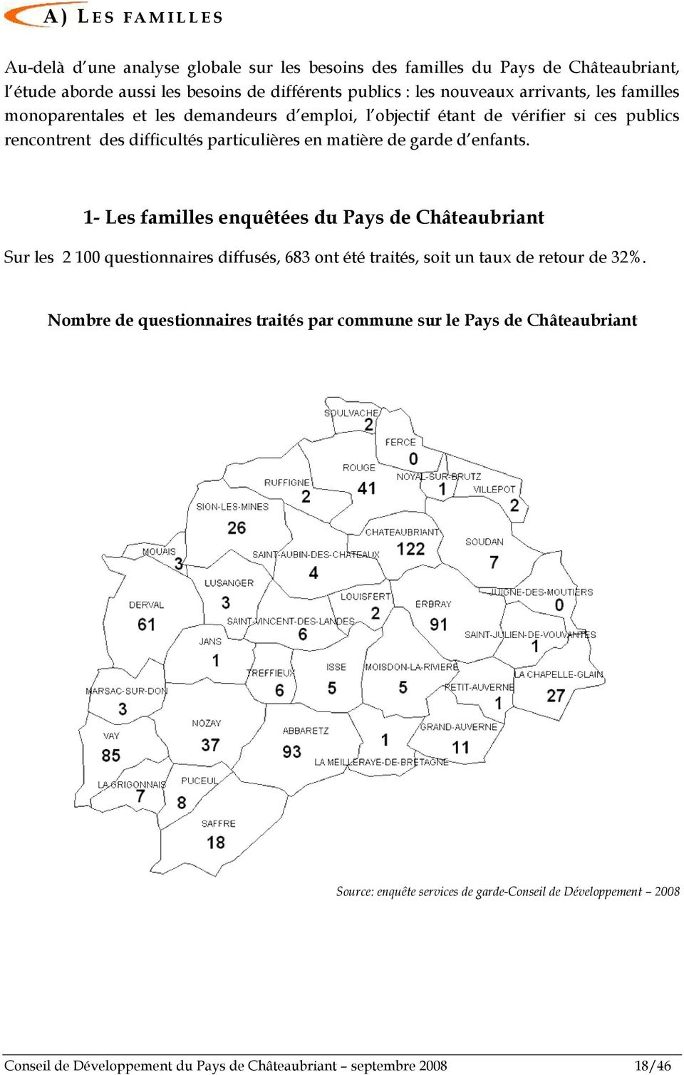 garde d enfants. 1- Les familles enquêtées du Pays de Châteaubriant Sur les 2 100 questionnaires diffusés, 683 ont été traités, soit un taux de retour de 32%.