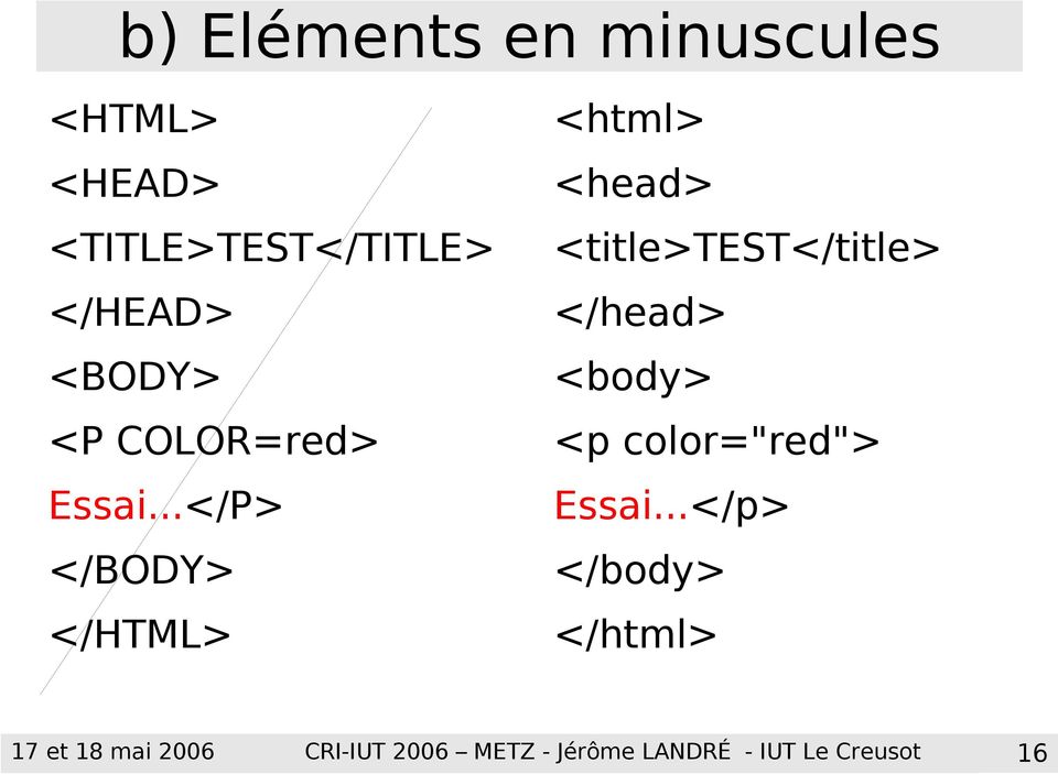 ..</P> </BODY> </HTML> <html> <head> <title>test</title> </head>