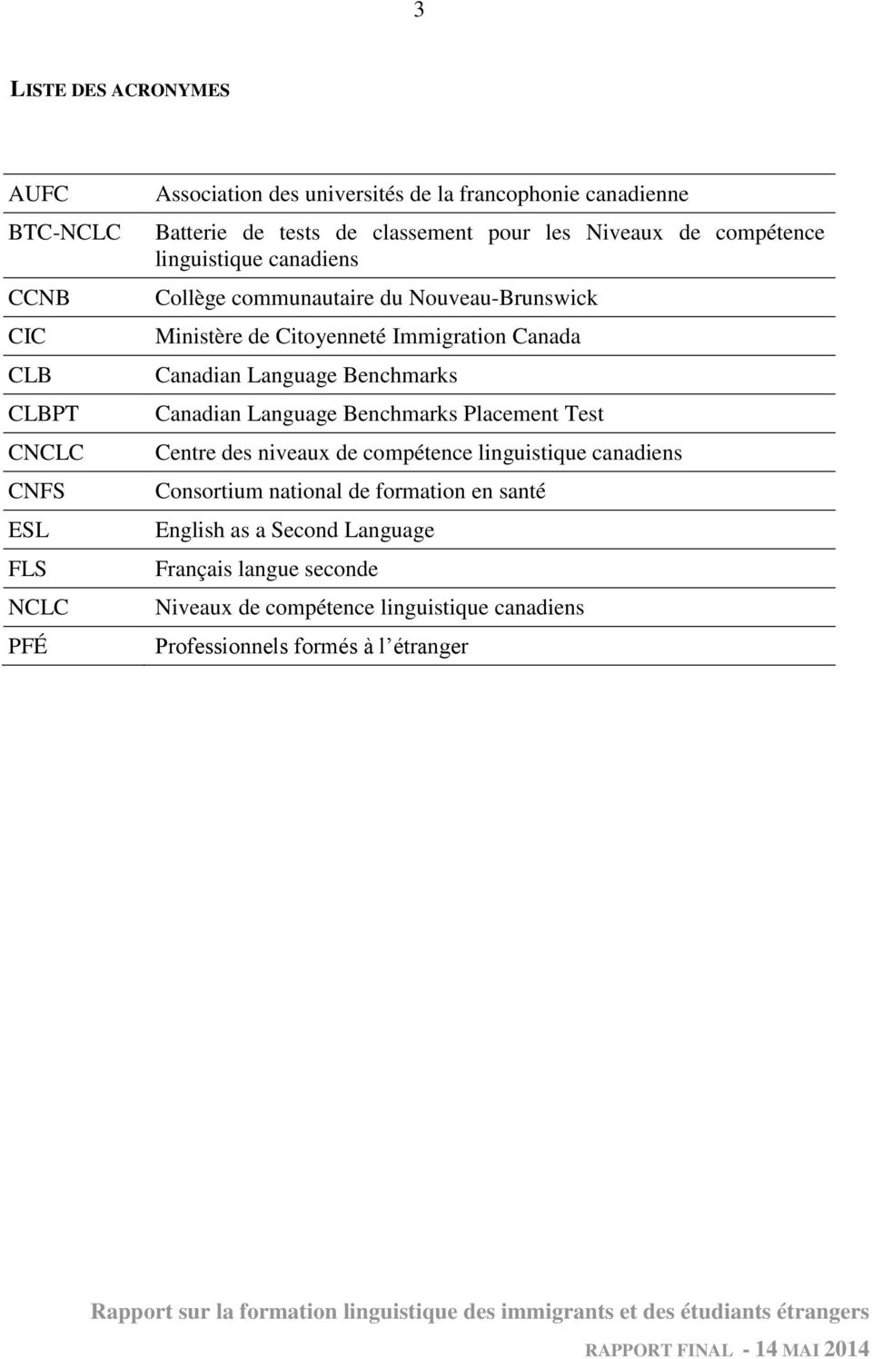 Canada Canadian Language Benchmarks Canadian Language Benchmarks Placement Test Centre des niveaux de compétence linguistique canadiens Consortium