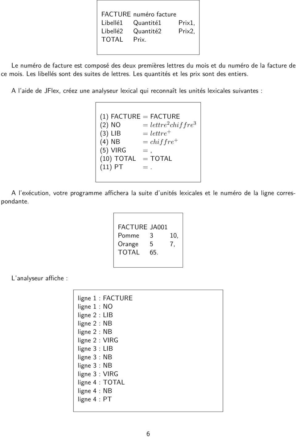 A l aide de JFlex, créez une analyseur lexical qui reconnaît les unités lexicales suivantes : (1) FACTURE = FACTURE (2) NO = lettre 2 chiffre 3 (3) LIB = lettre + (4) NB = chiffre + (5) VIRG =, (10)