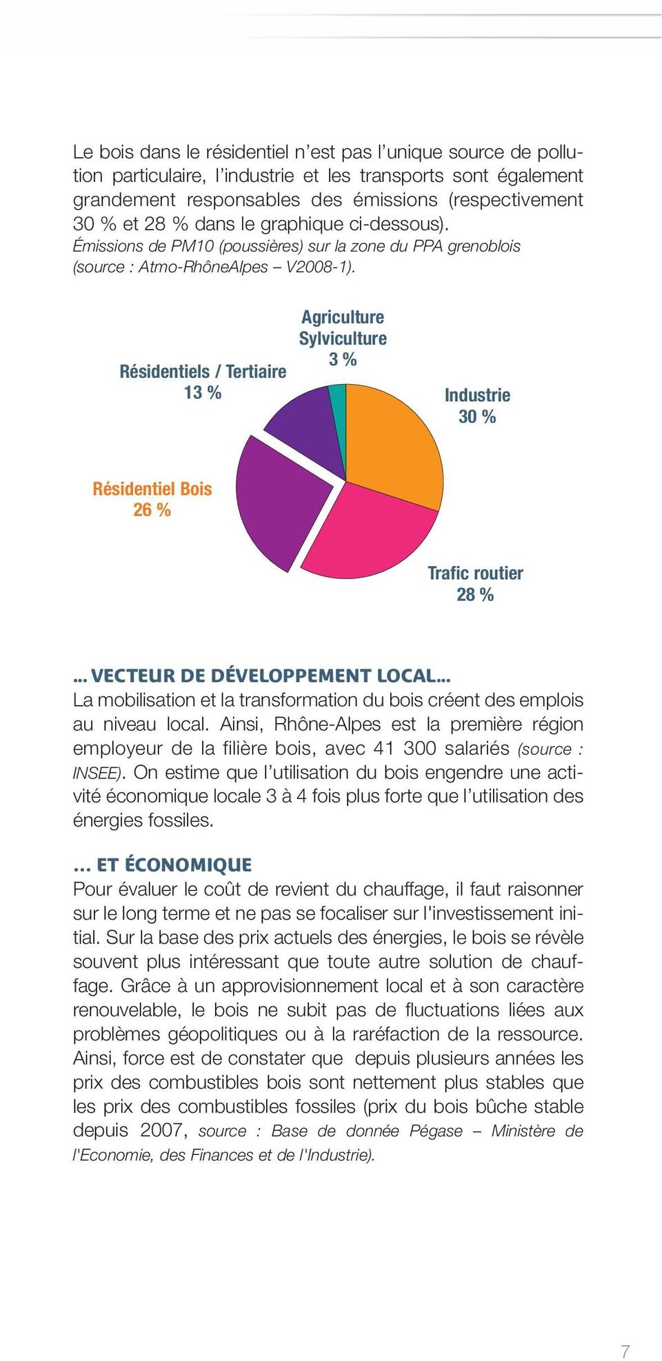 Agriculture Sylviculture 3 % Résidentiels / Tertiaire 13 % Industrie 30 % Résidentiel Bois 26 % Trafic routier 28 %... VECTEUR DE DÉVELOPPEMENT LOCAL.