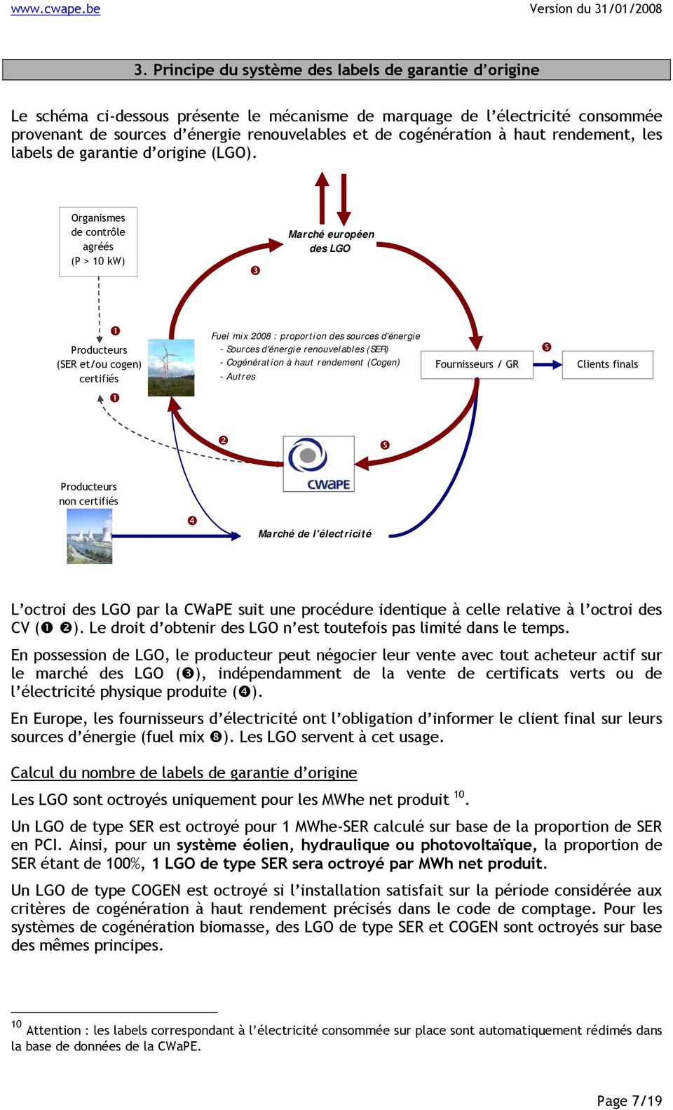Organismes de contrôle agréés (P > 10 kw) Marché européen des LGO Producteurs (SER et/ou cogen) certifiés Fuel mix 2008 : proportion des sources d'énergie - Sources d'énergie renouvelables (SER) -