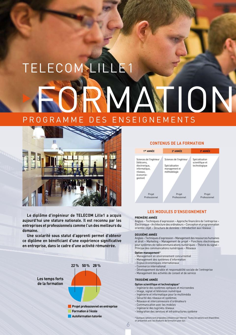 TELECOM Lille1 a acquis aujourd hui une stature nationale. Il est reconnu par les entreprises et professionnels comme l un des meilleurs du domaine.