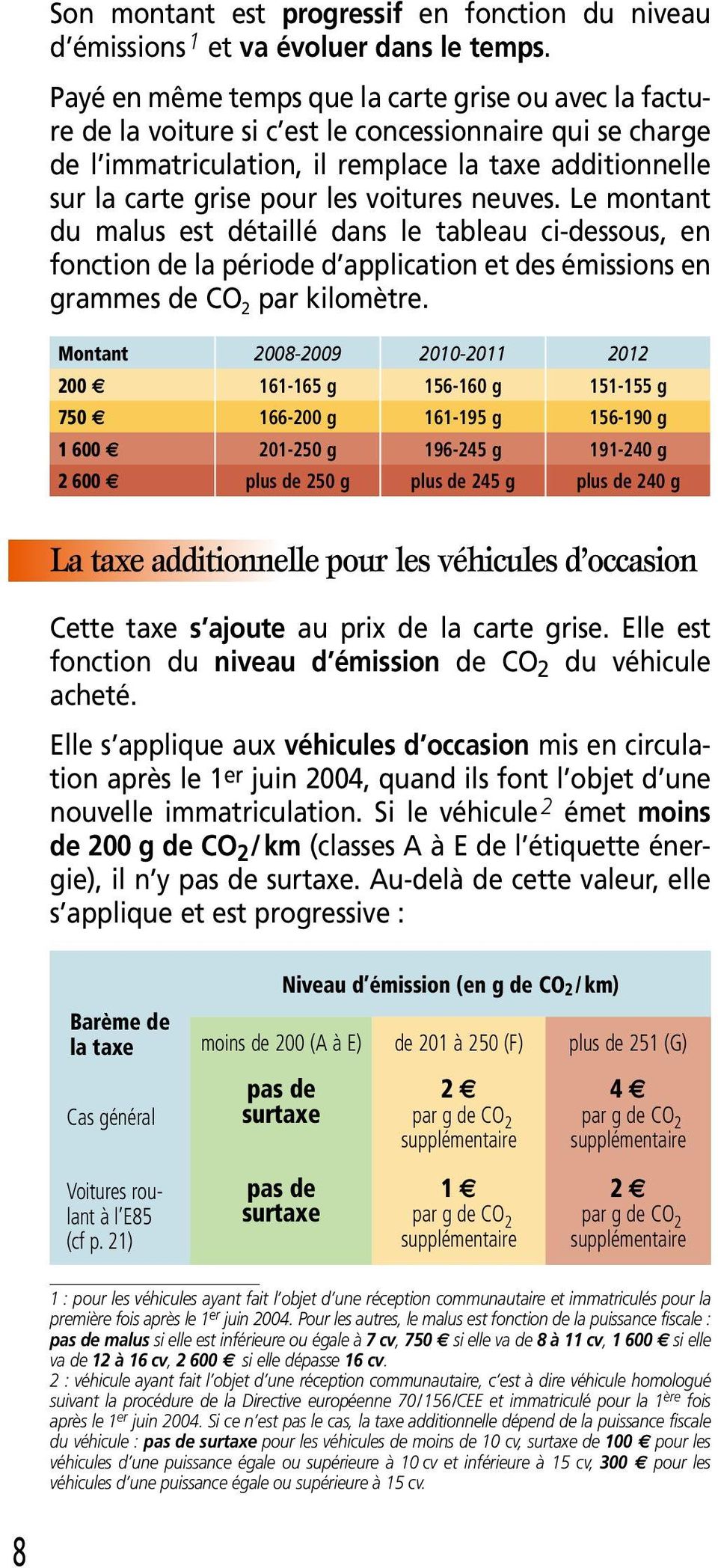 voitures neuves. Le montant du malus est détaillé dans le tableau ci-dessous, en fonction de la période d application et des émissions en grammes de CO 2 par kilomètre.