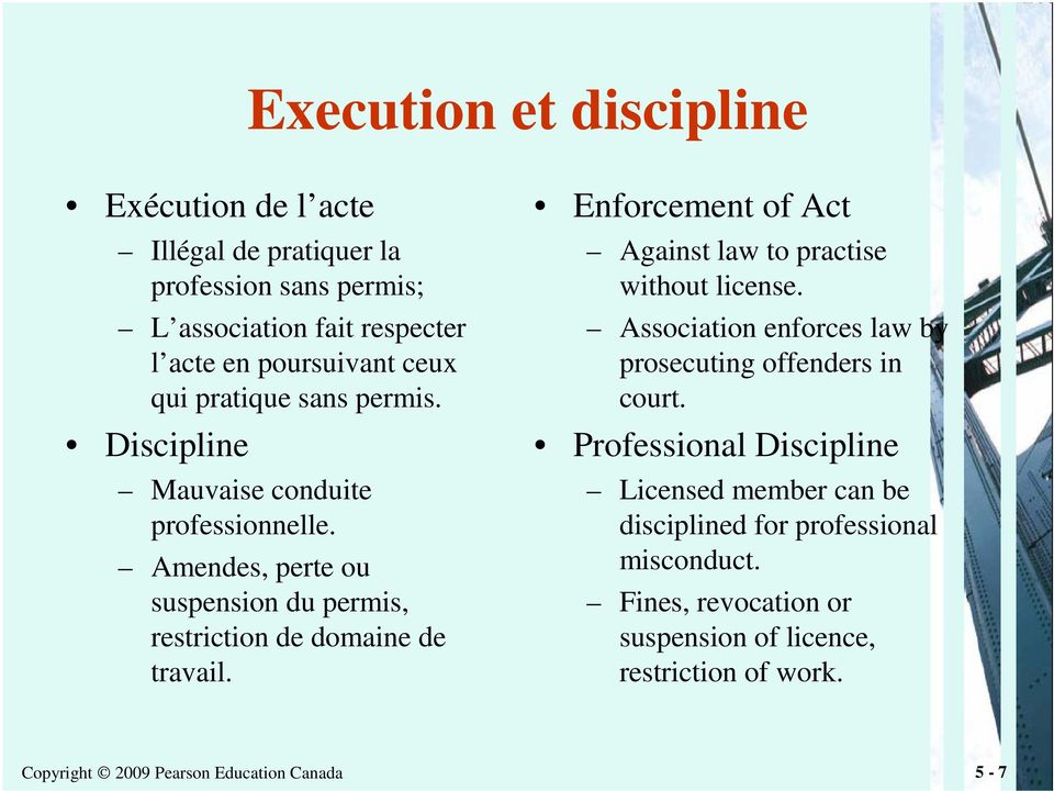 Enforcement of Act Against law to practise without license. Association enforces law by prosecuting offenders in court.