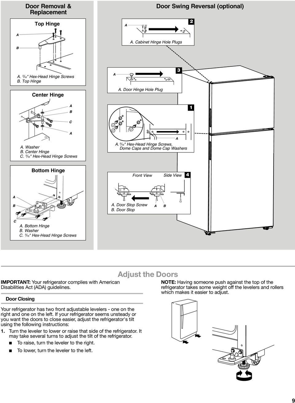 5 /16" Hex-Head Hinge Screws IMPORTNT: Your refrigerator complies with merican Disabilities ct (D) guidelines.