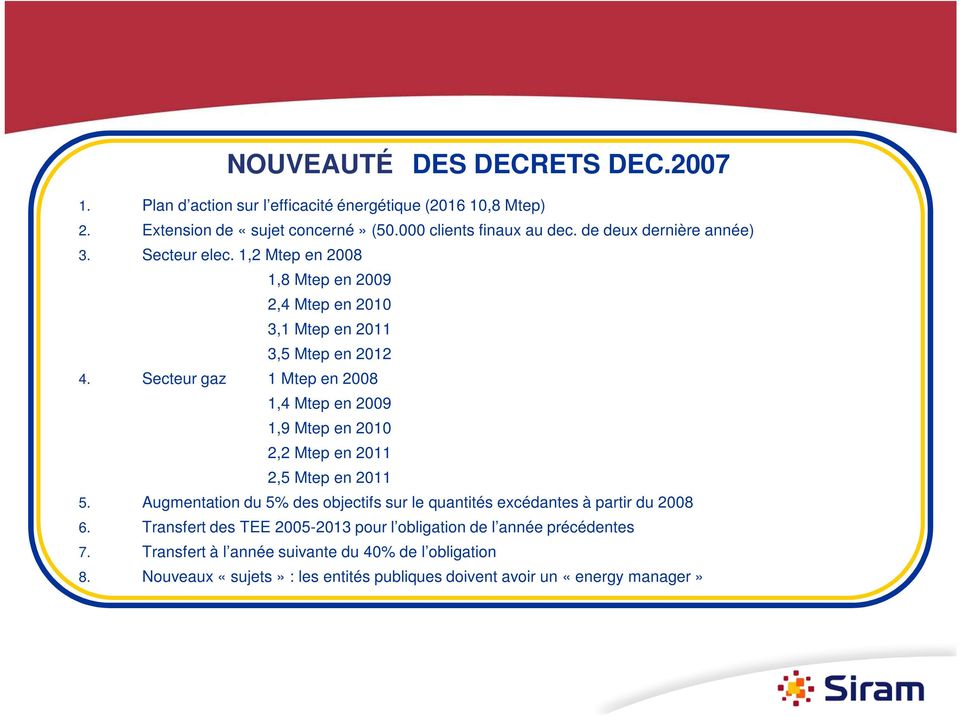 Secteur gaz 1 Mtep en 2008 1,4 Mtep en 2009 1,9 Mtep en 2010 2,2 Mtep en 2011 2,5 Mtep en 2011 5.