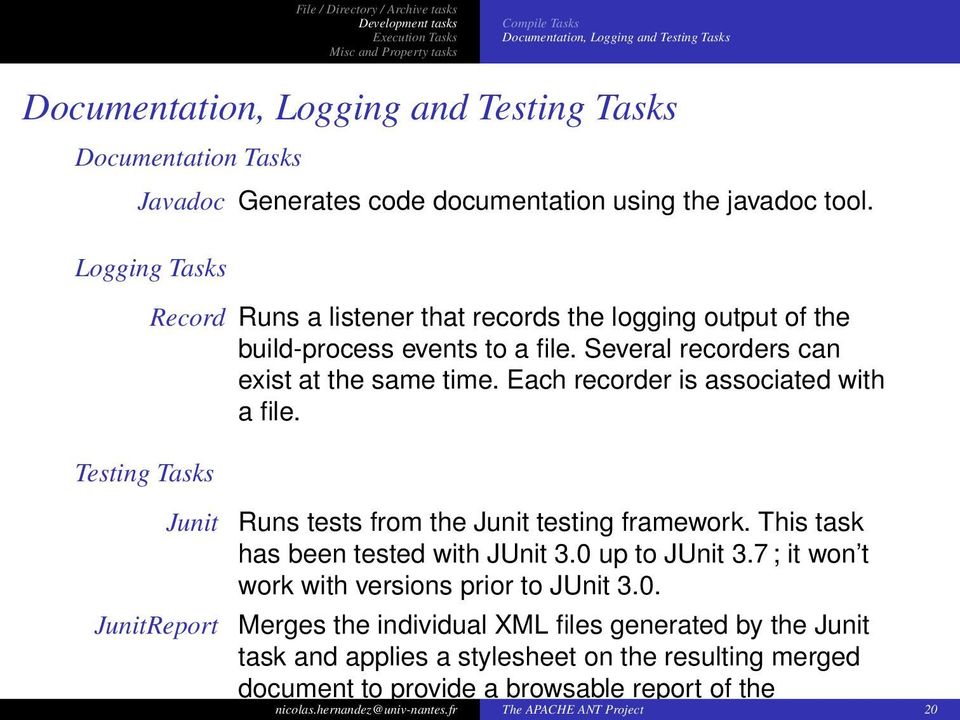 Logging Tasks Testing Tasks Record Runs a listener that records the logging output of the build-process events to a file. Several recorders can exist at the same time.