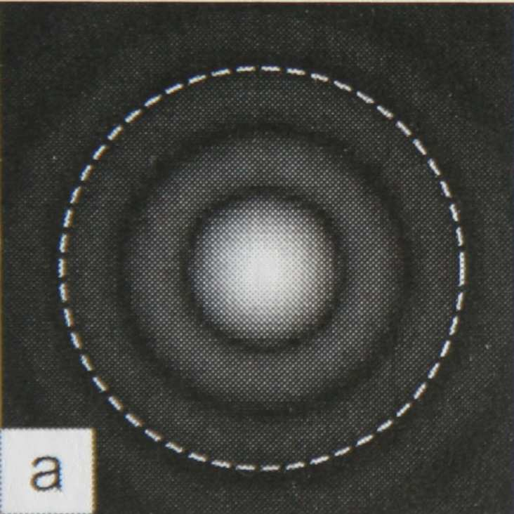 Principe du coronographe de Lyot Masque de Lyot a=a 0 -a 1 Lumière bloquée par le Lyot-Stop I pupille =[TF(a)]^=
