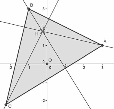 xy x y y 0 y 0 x réel x yx y x y x y x y Pusue x y, o a be : II 0 ; 0 ; C 0 doc est le cetre du cercle crcoscrt au tragle C H a our affxe III est le cetre du cercle crcoscrt au tragle C s et seulemet