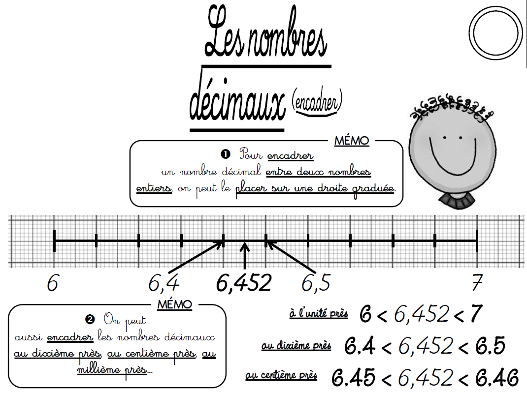 N 18 Les nombres décimaux (comparer et ranger) Pour comparer deux nombres décimaux : - on compare d abord les parties entières.