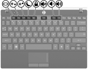 Utilisation des touches de fonction du clavier Les icônes des touches de fonction f2 à f6 et f8, f10 et f11 représentent l'action exécutée lorsqu'une pression est exercée sur la touche de fonction.