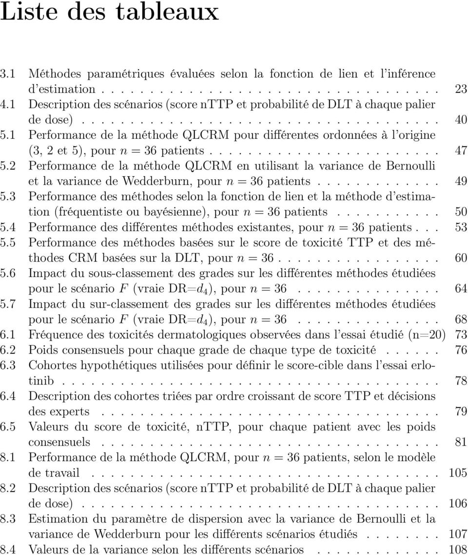 1 Performance de la méthode QLCRM pour différentes ordonnées à l origine (3, 2 et 5), pour n = 36 patients........................ 47 5.