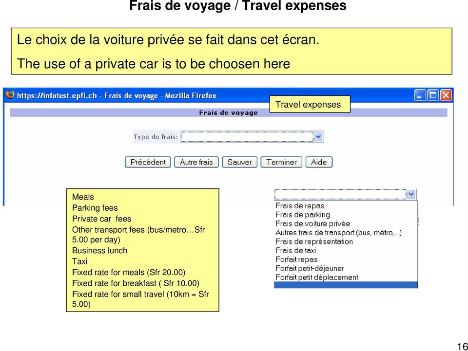 fees Other transport fees (bus/metro Sfr 5.