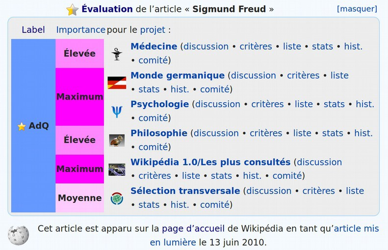 Les aides à l'évaluation des articles de Wikipedia Wikipedia en français : 1 802 000 articles 1 Aller sur la page «discussion», vous y trouverez une évaluation collective : Des labels de qualité : (