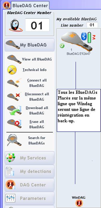 2. o Dans BlueDAG Center, une icône WinDAG apparait en bas de la première colonne (ici ligne n 1) 3.