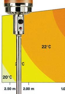RADIANT ÉLECTRIQUE INFRAROUGE Chauffe par rayonnement - Adapté aux surfaces jusqu à 9 m 2 peut être utilisé