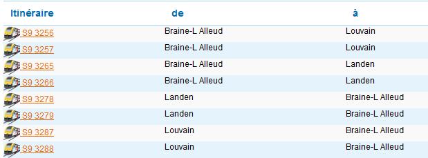 3.2.2. Offre avant et après 12/2016 Dans le Plan de Transport 2014, Braine-l Alleud était reliée à Bruxelles-Luxembourg par 4 trains P (soit 2 vers Bruxelles-Luxembourg à la pointe du matin et 2