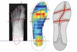 Des études réalisées par le centre de recherche et développement DEcathlon ont permis AUX ingénieurs NEWFEEL de définir les spécificités d une chaussure de marche : 1 2 3 4 la flexibilité une