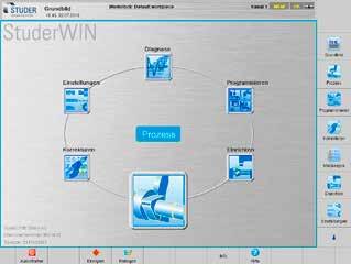 StuderWIN STUDER S31 13 1 2 3 La technologie logicielle la plus moderne Pictogramming L interface utilisateur StuderWIN contribue à la programmation sécurisée et à l utilisation efficiente de la