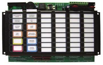 Annonciateurs LCD à distance Annonciateur LCD à distance RAXN-LCD L annonciateur LCD à distance RAXN-LCD est équipé d un affichage LCD alphanumérique rétroéclairé de 4 lignes comportant 20 caractères