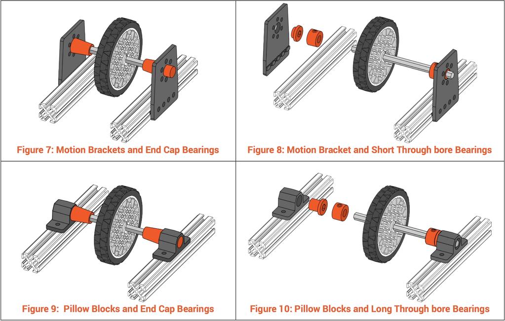 3) EXEMPLES DE ROULEMENTS Les figures 7 à 10 montrent plusieurs combinaisons possibles pour les roulements, les supports de mouvement et les paliers de battement.