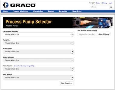 chaque page produit du site web Graco (www.graco.com).
