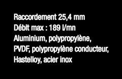Polypropylène, PVDF Husky 1590 Raccordement 38,1 mm Débit