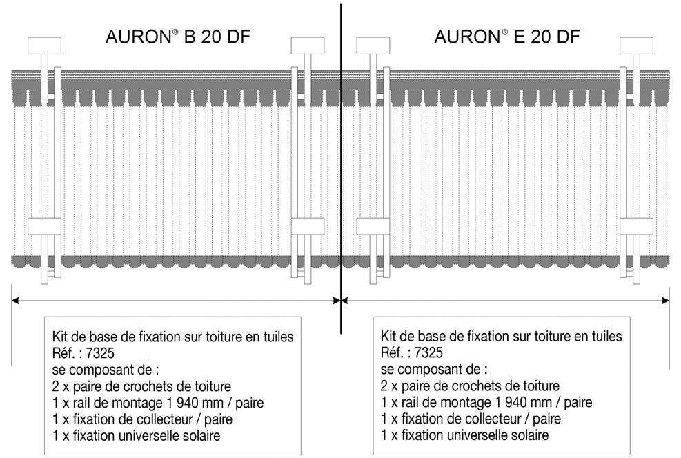 Système de fixtion AURON DF 3 m 2 3,5 m 2 4 m 2 4,5 m 2 5 m 2 Toiture inclinée / en tuiles Prix 1 x 111,07 1 x 111,07 2 x 111,07 1 x 111,07 1 x 111,07 en huteur N de cde.