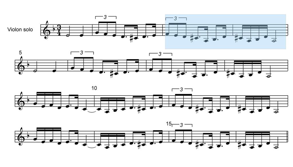Violon solo Mesures 1 à 18 «Ne remarquez-vous pas une particularité mélodique?» «Un élément mélodico-rythmique conclut chacune des quatre phrases.