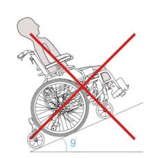 Toutes les activités qui impliquent le mouvement du fauteuil ont un effet sur le centre de gravité.