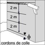 Figure 3: Application d une bande de colle en tête du mur support Figure 4: Application de cordons