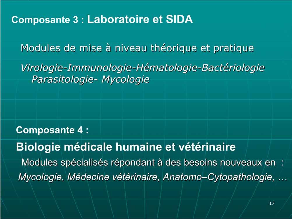 Composante 3 : Laboratoire et SIDA Modules de mise à niveau théorique et pratique Virologie-Immunologie-Hématologie-Bactériologie Parasitologie- Mycologie