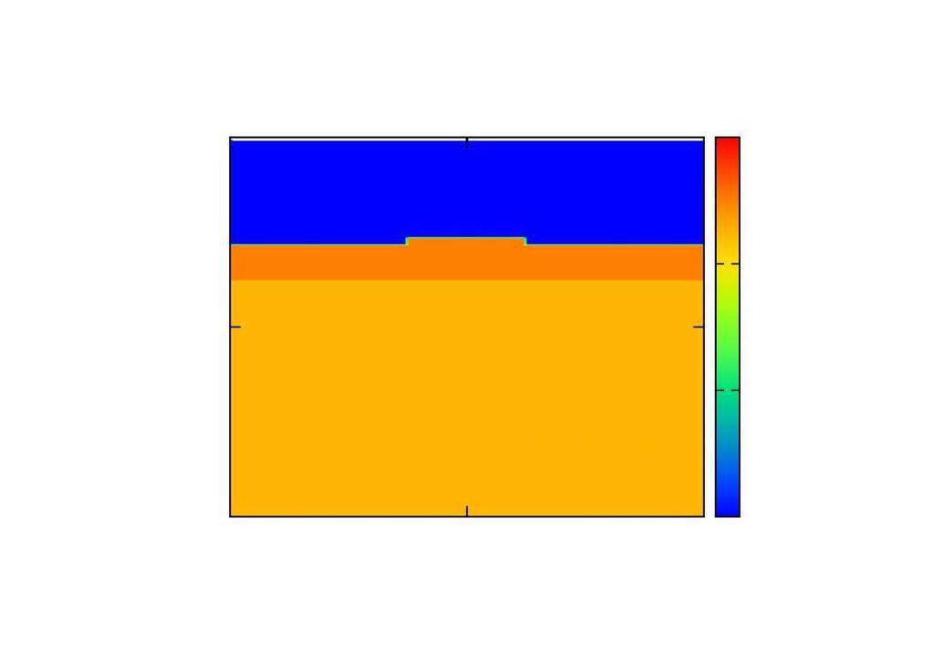 60 CHAPITRE 2. MODÉLISATION NUMÉRIQUE 16 Indice optique 1.6 y (µm) 8 1.4 1.2 0 0 10 20 x (µm) 1 Figure 2.
