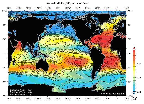 Distribution de la salinité en surface moyennée sur un an Très forte salinité en méditérranée