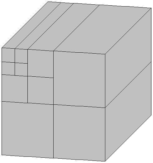 dans l image propre. 2.4 Stratégie Hybride (H3D) La stratégie H3D consiste à appliquer une ondelettes 3D hybride rectangle/carré (figure 3) sur le résultats de l ACP comme utilisé dans [12].