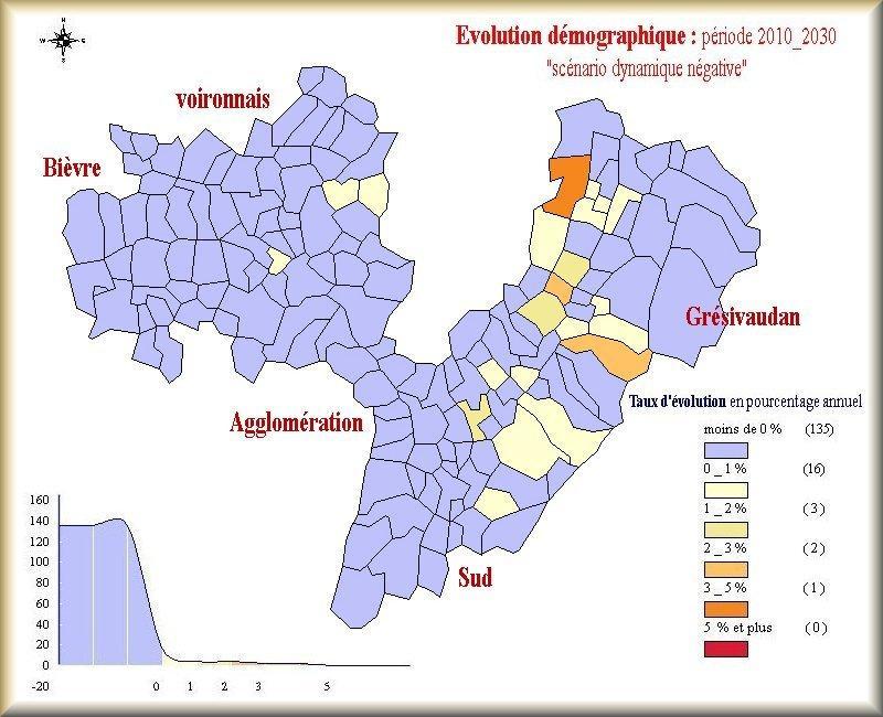 Scénario «dynamique ralentie» D après cette carte, la faible croissance démographique est située dans des communes de l Agglomération et la Bièvre.