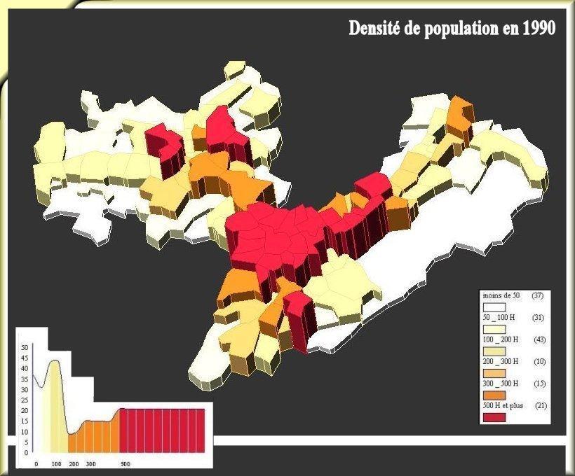 La figure 5-19 présente une carte de densité de la population de la Région Urbaine Grenobloise en 1999, réalisée avec Mapinfo et Autocad.