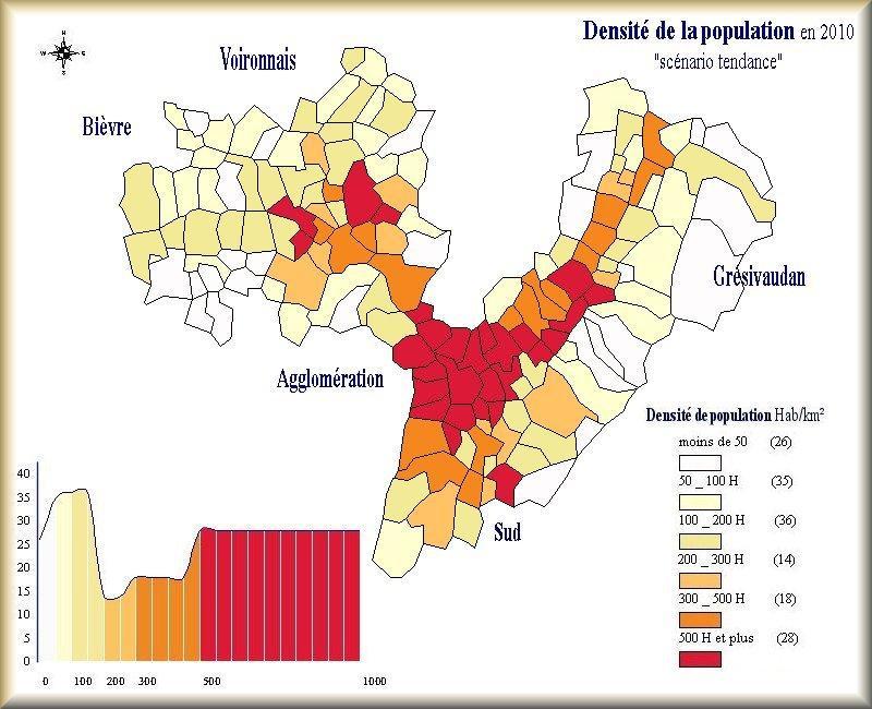Scénario «tendance» Période 1999-2030 (projection) D après cette carte, nous constatons que la plupart des communes du Grésivaudan deviennent plus denses et en