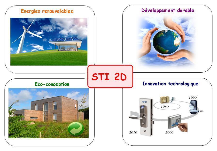 Bac STI2D : Sciences & Technologies de
