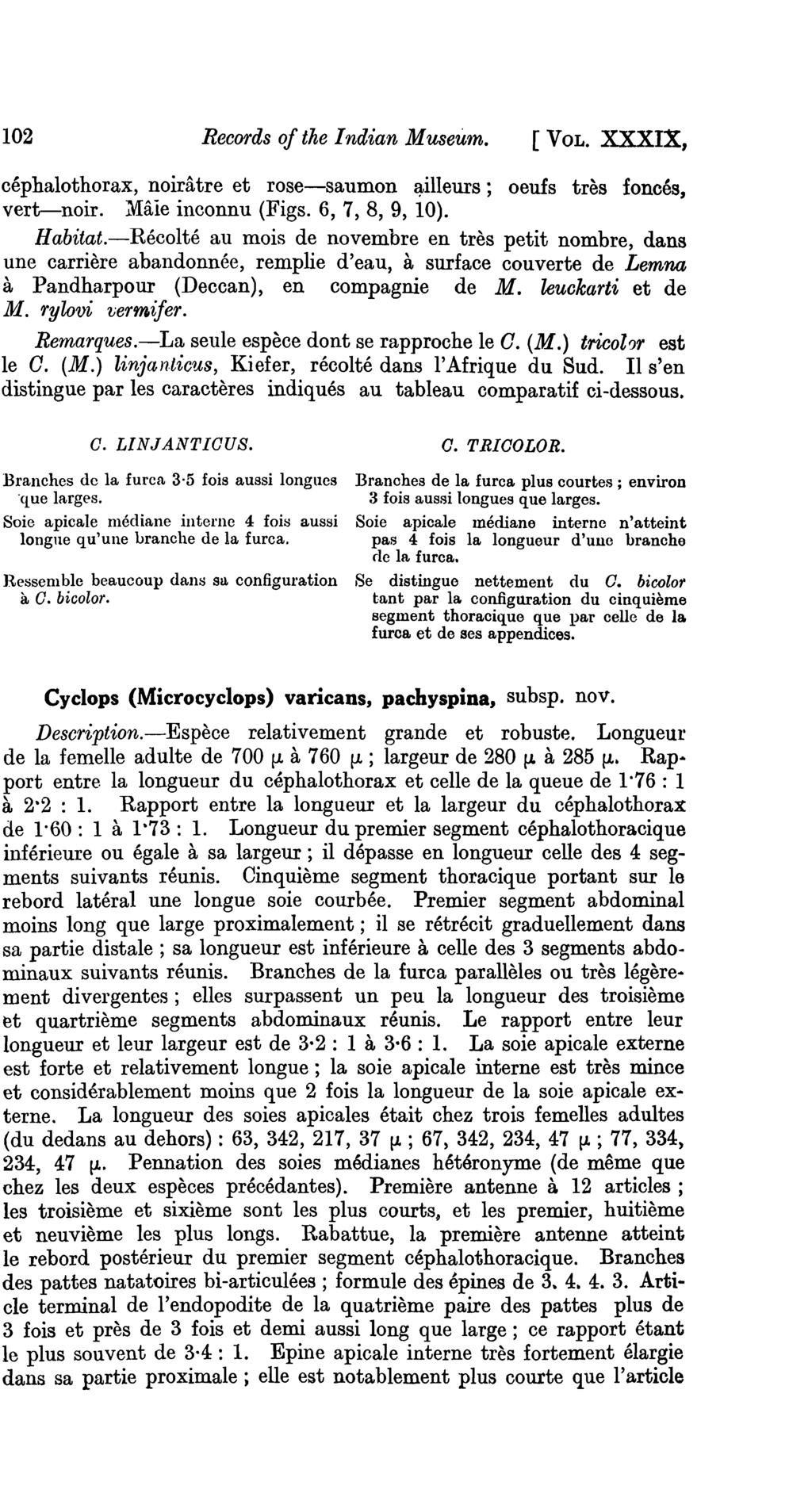 102 Records of the I ndian Museum. [VOL. XXXIX, cephalothorax, noiratre et rose-saumon ~illeurs; oeufs tres fonces, vert-noir. Maie inconnu (Figs. 6, 7, 8, 9, 10). Habitat.