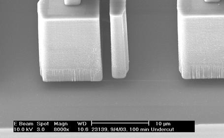 Les points clef de la technologie accéléromètre Substrat SOI Gravure profonde du silicium