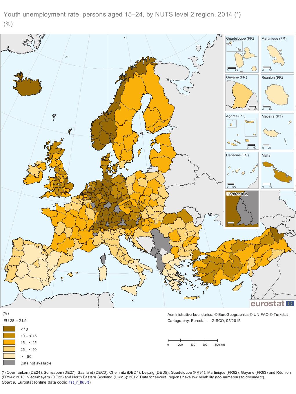 Challenges for Europe I Regional disparities European