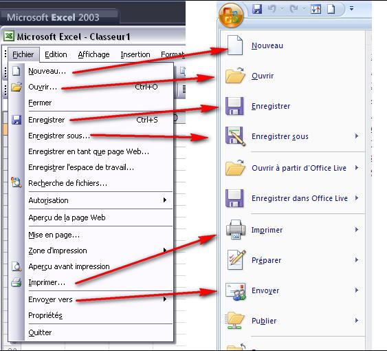 Les commandes : Nouveau, Ouvrir, Enregistrer, Enregistrer sous, placées dans le menu «Fichiers» du menu Excel 2003, se retrouvent pour la plupart regroupées dans le bouton