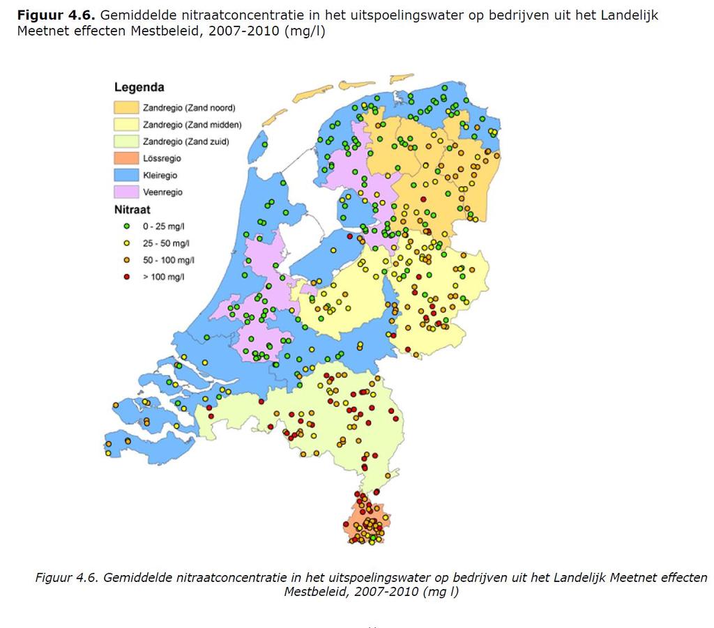 Elevage et qualité de l eau aux Pays-Bas: des objectifs non atteints, des résultats qui se redégradent, malgré de fortes