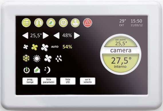 OMNIBUS Système de supervision et de contrôle pour les unités terminales hydroniques Design élégant Écran LCD Écran tactile Touch screen Capteur d humidité Connexions Plug & Play