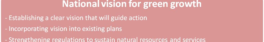 A Green Growth National Policy Framework Evaluation informs subsequent revisions of vision Policies to increase growth through sustaining natural resources