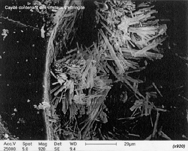 Réaction sulfatique conséquence au niveau du matériau (microstructure) cristallisation en aiguilles pression exercée en bout d