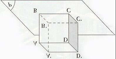 droites parallèles, Des droites concourantes sont représentées par des droites concourantes, des points alignés aussi, Le milieu d un segment aussi, Dans un plan de face, une figure est représentée